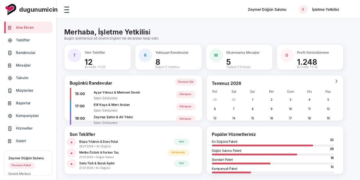 dugunumicin işletme paneli ana ekranı