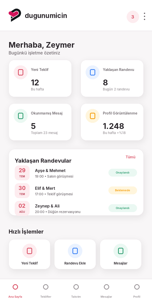dugunumicin işletme mobil uygulaması